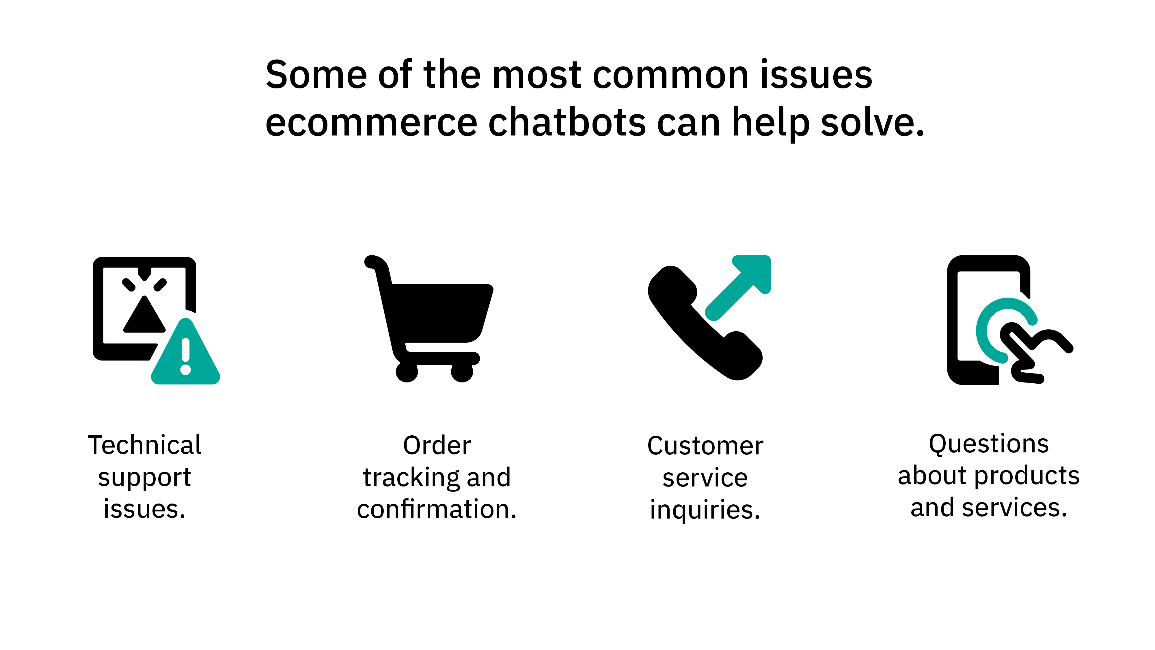 Some of the common issues ecommerce chatbots can reduce