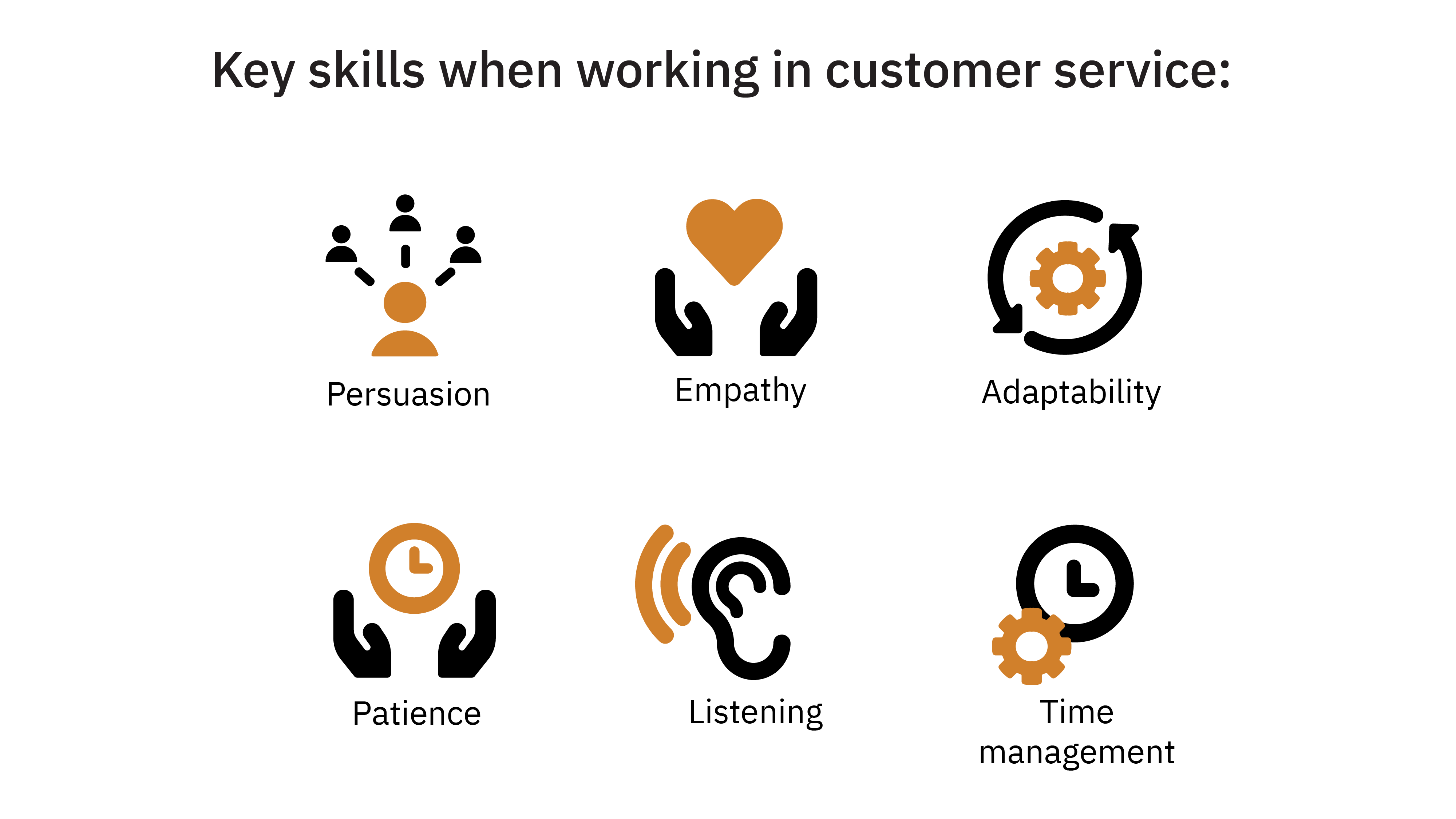 Key skills for customer service representatives