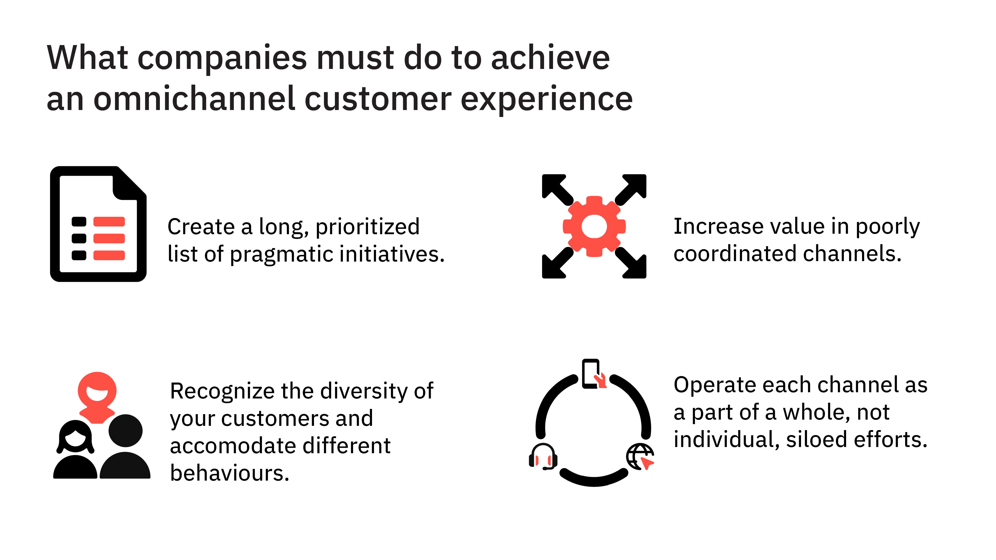 What companies must do to achieve an omnichannel experience