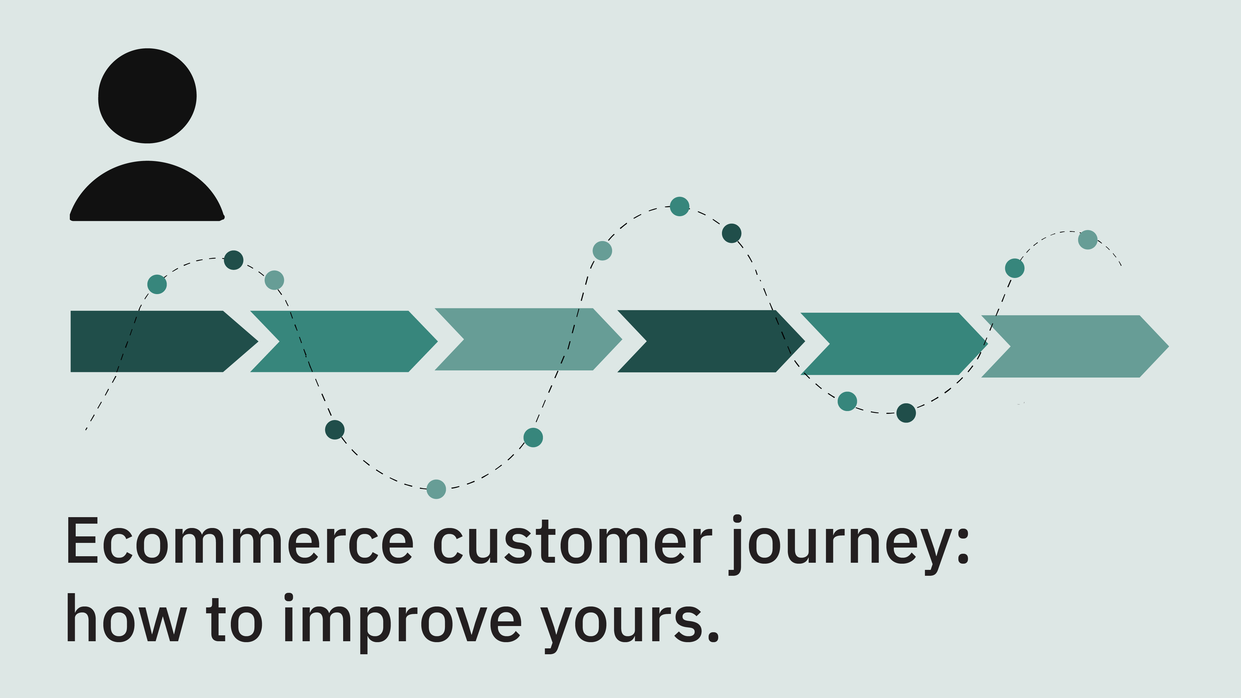 Ecommerce customer journey: how to improve yours.