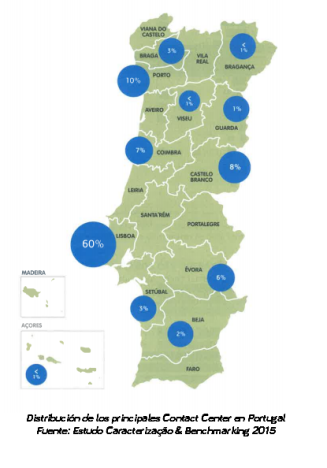 Mapa-contact-centers-Portugal-1