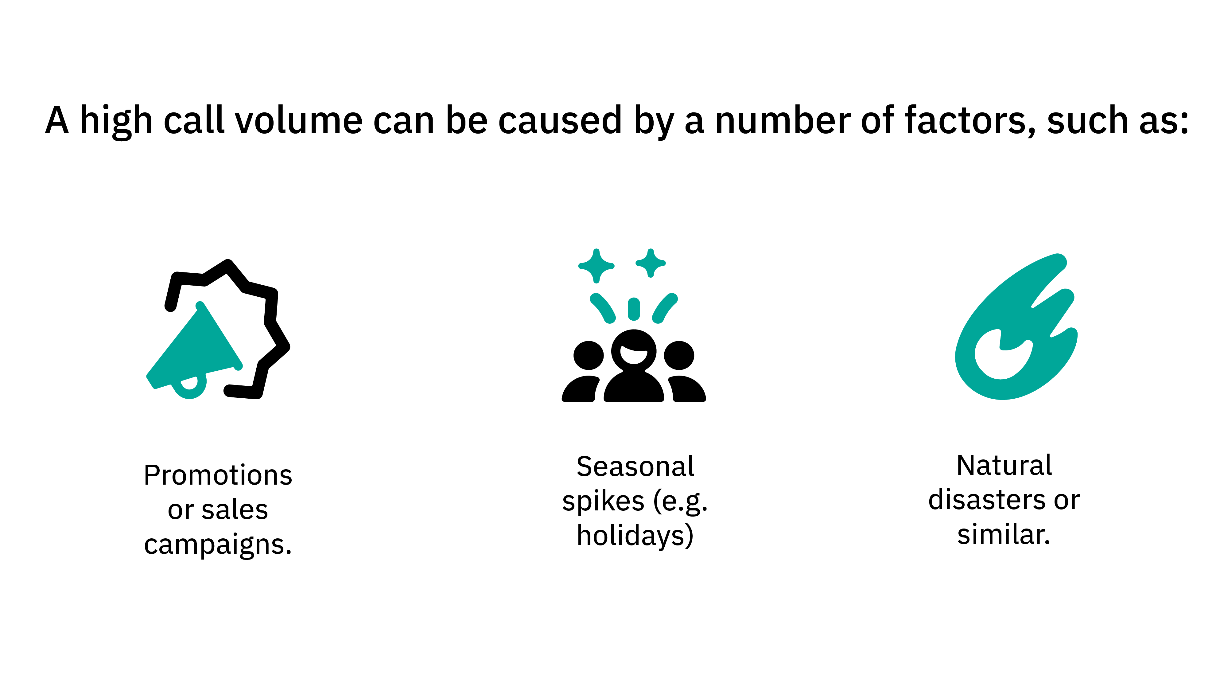 A high call volume can be caused by a number of factors, such as: