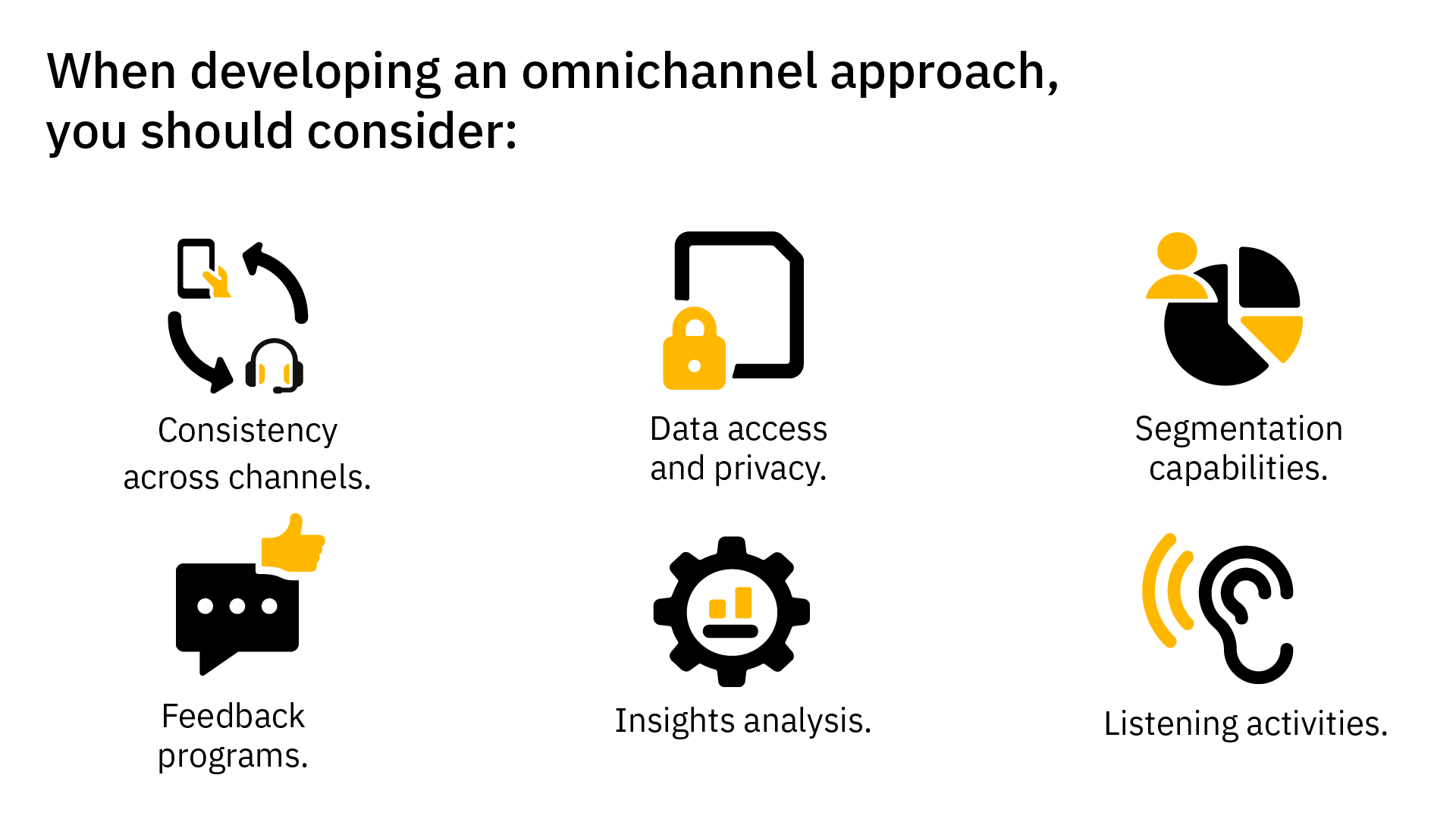 What to consider when developing omnichannel approach